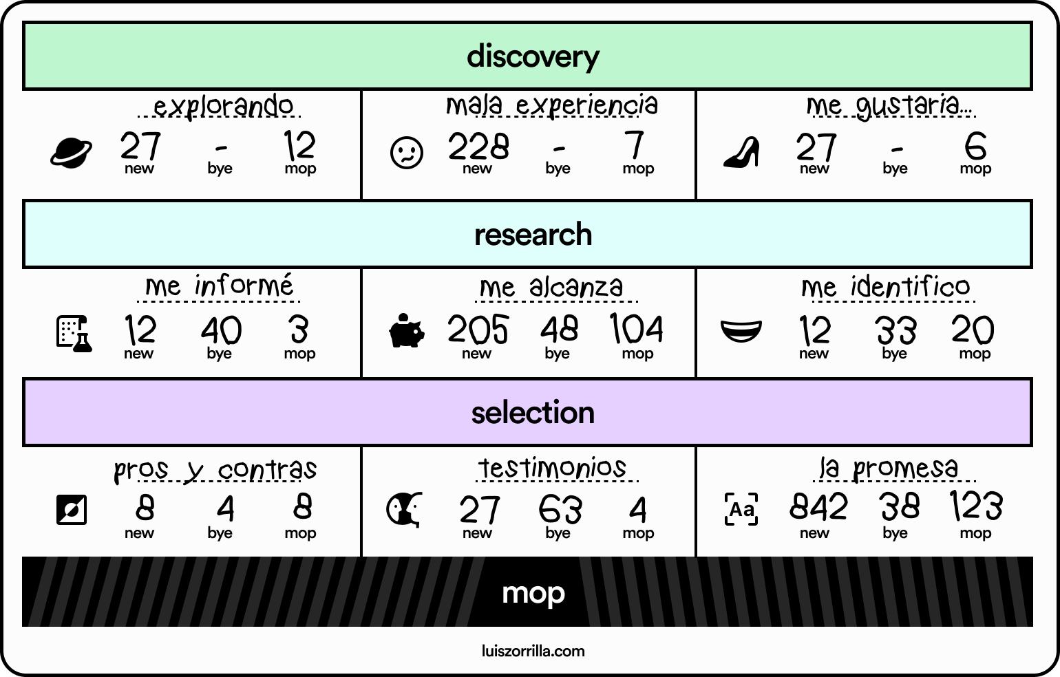 matriz de vulcan volumen lleno