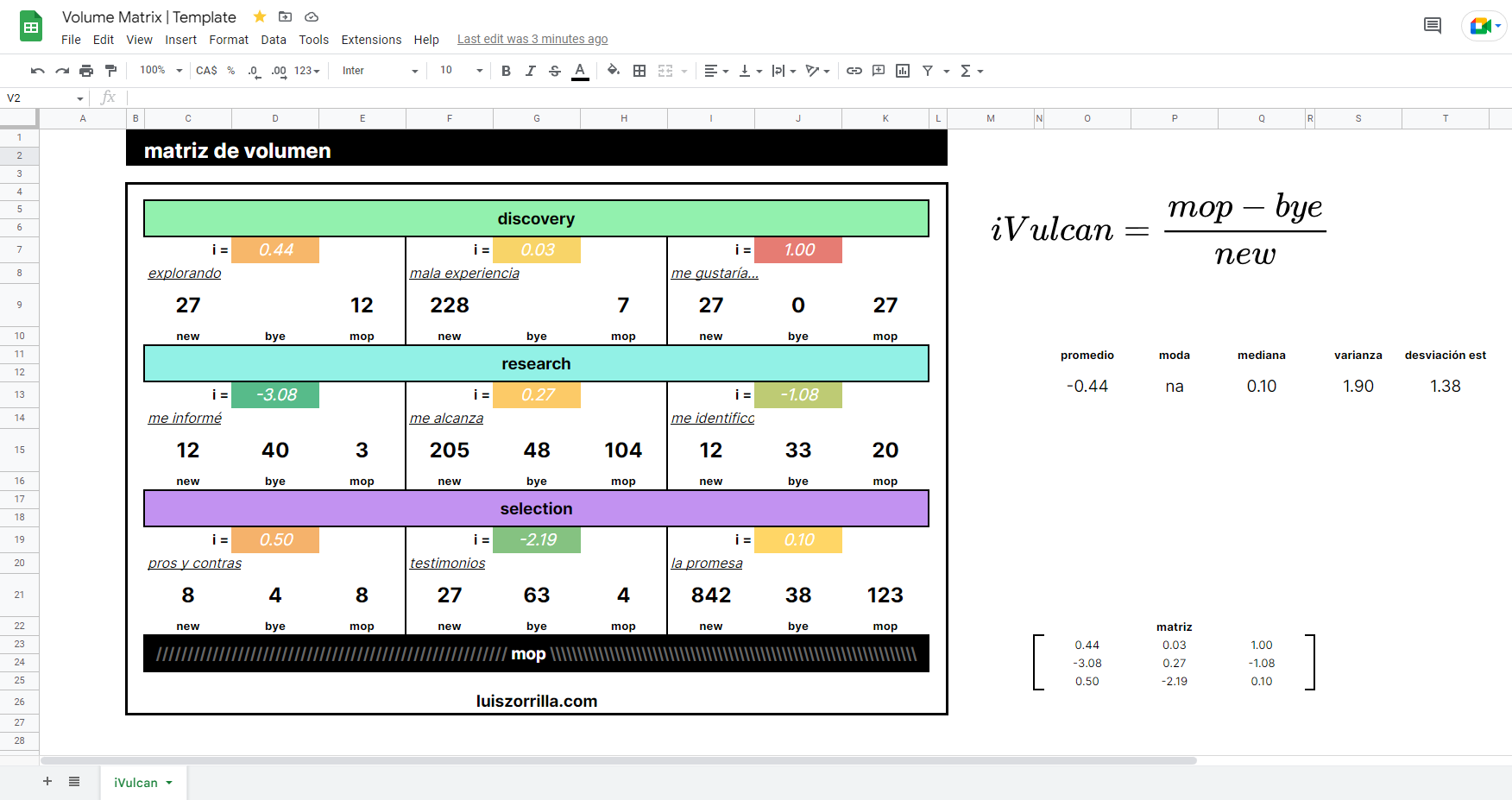 template matriz de vulcan