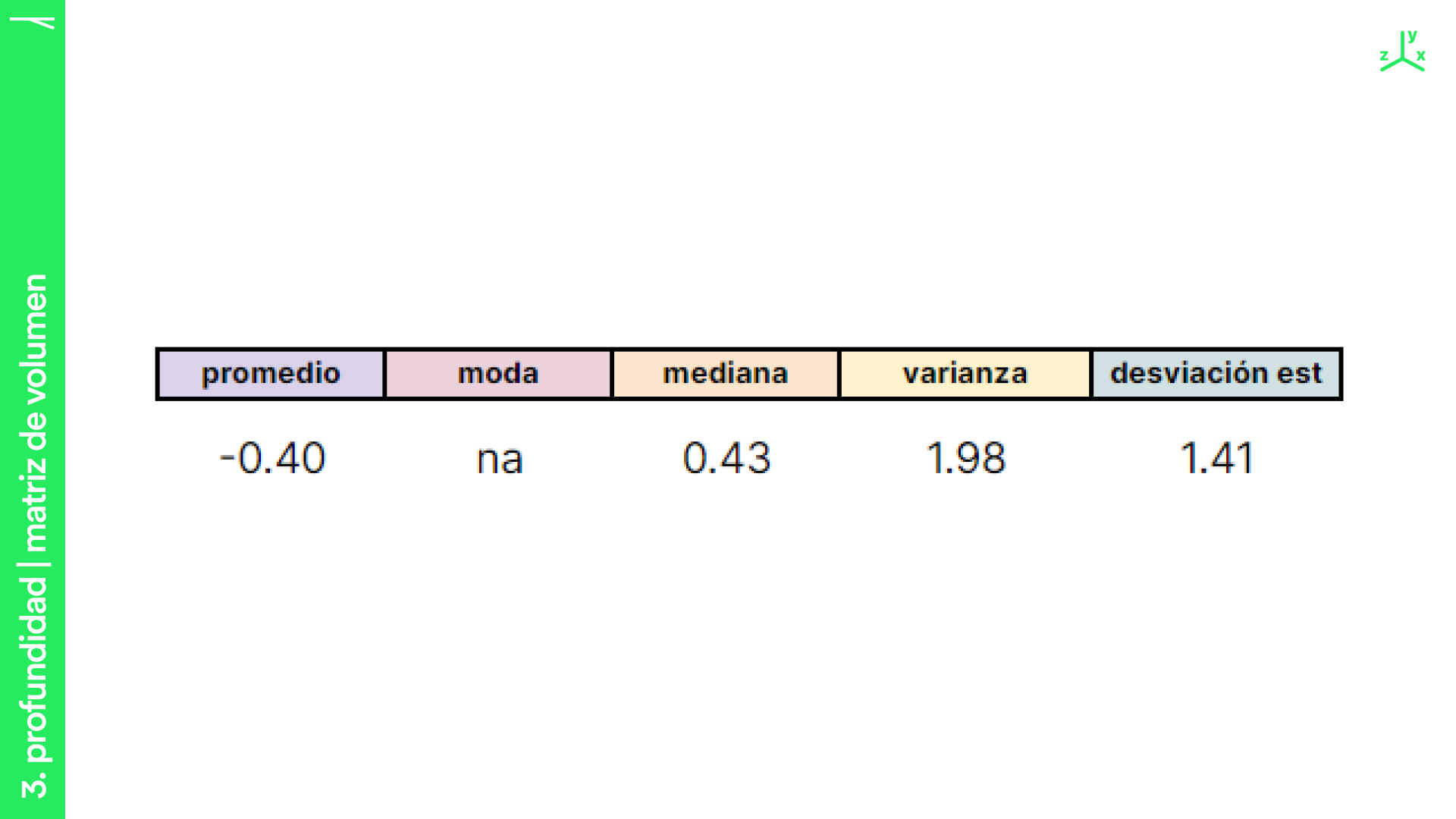 valores calculo vulcan vgm